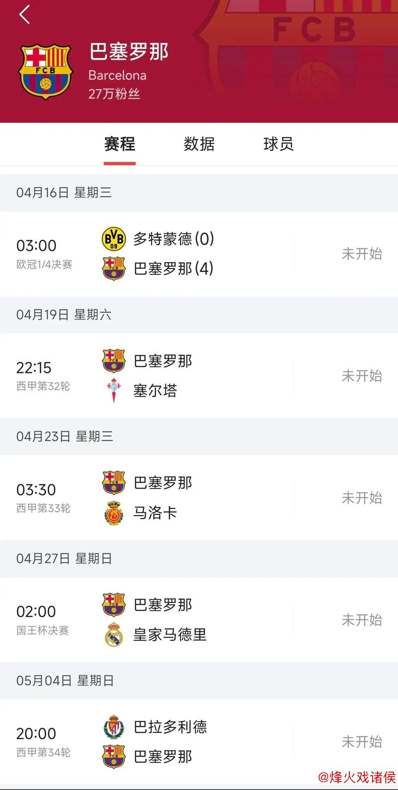 巴萨西甲冠军几成定局？1赔1.12，皇马仅剩一线生机