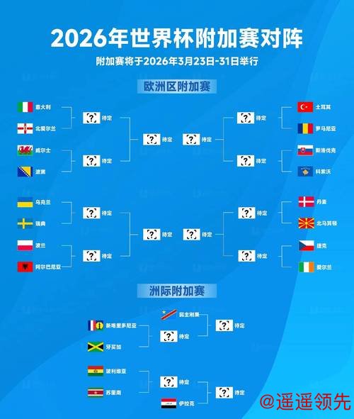 2026年世界杯下注平台排行榜分析 2026年世界杯下注平台排行榜分析