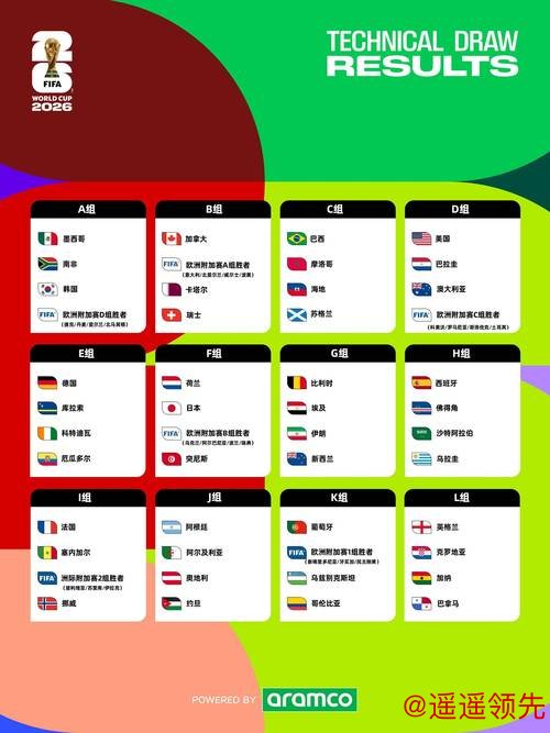 2026年世界杯下注平台排行榜分析 2026年世界杯下注平台排行榜分析